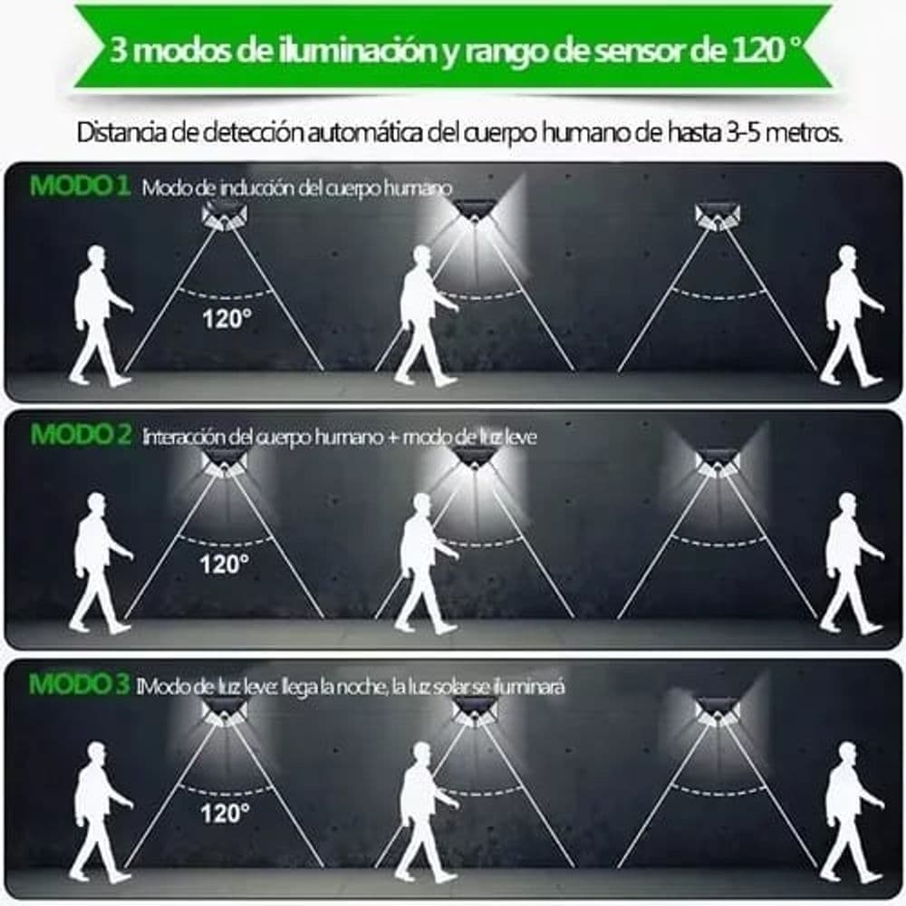 Luz Led Inteligente