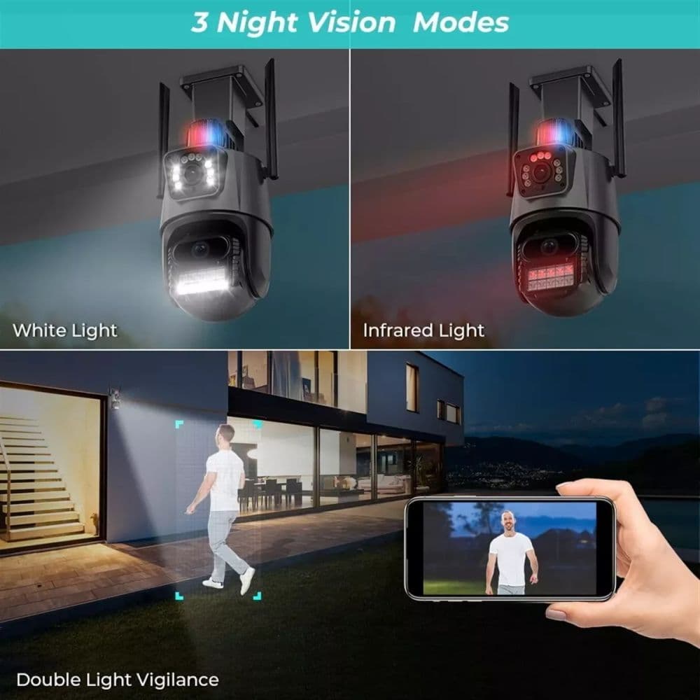 Camara Doble Lente 8mp Con Zoom Uhd