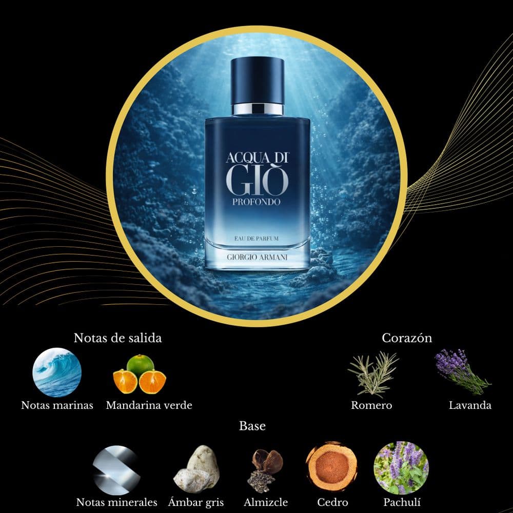 Acqua Di Gio Profondo EDP