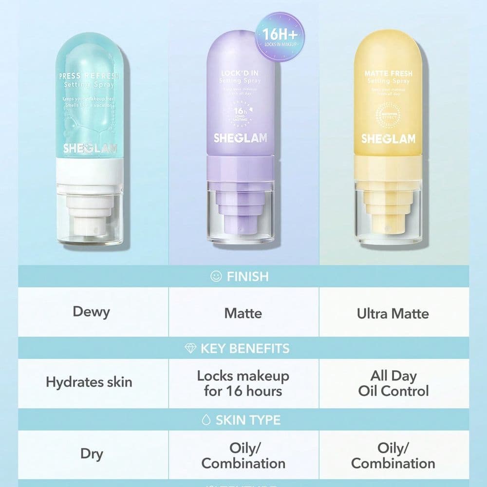 Sheglam Spray fijador Press Refresh