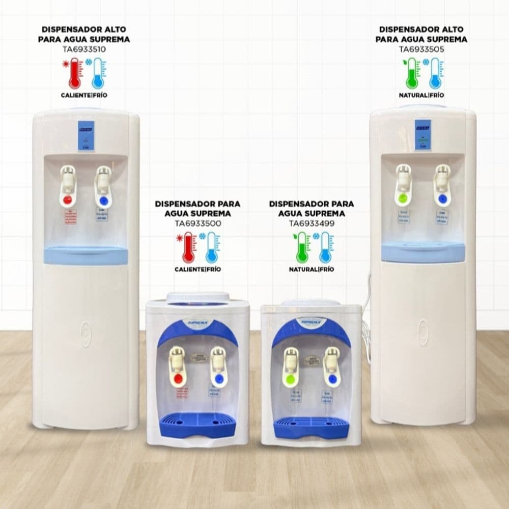 Dispensador de agua