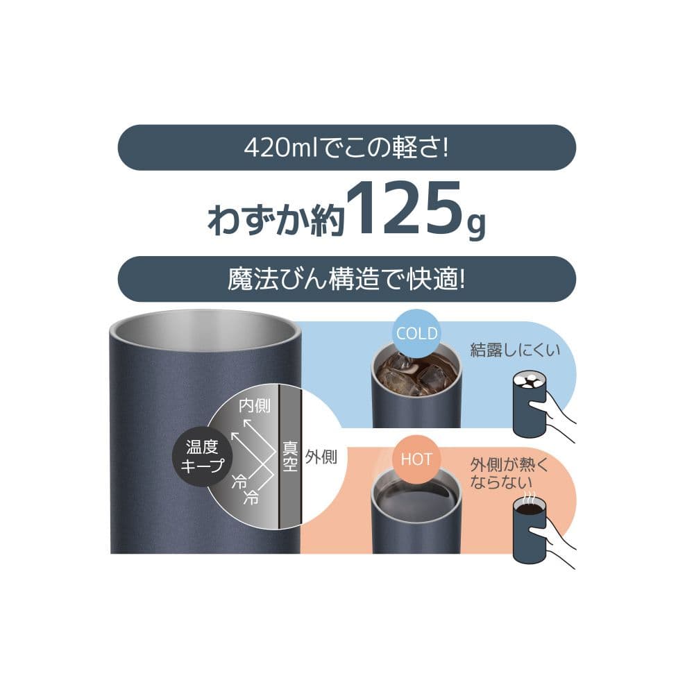 176 Tumbler Fino 420ml