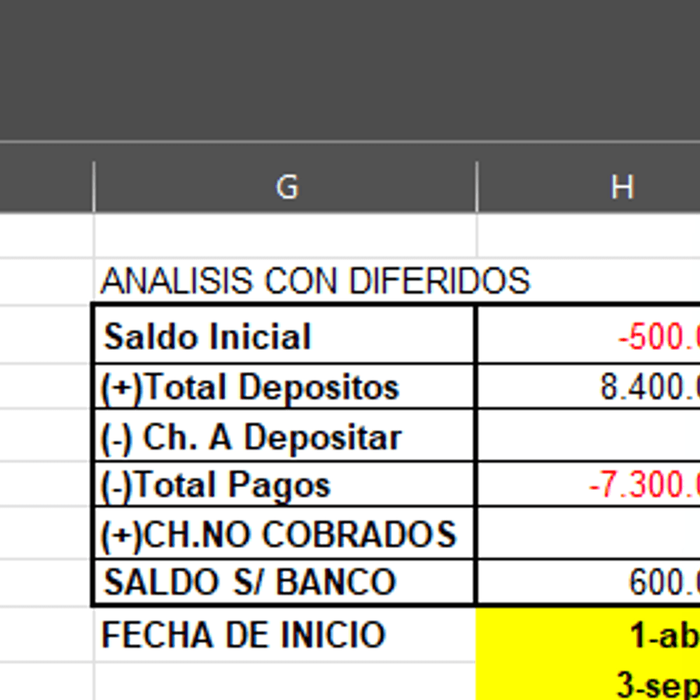 LIBRO BANCO EXCEL AVANZADO