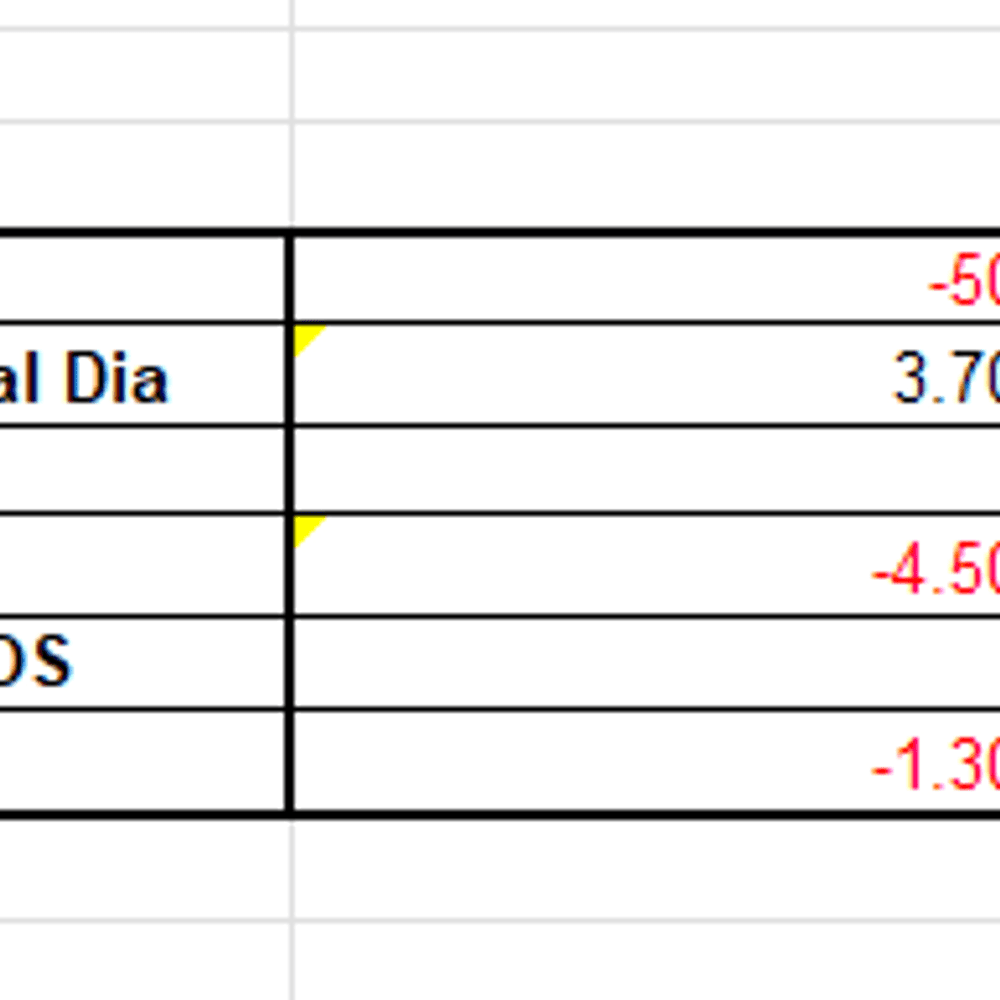 LIBRO BANCO EXCEL CON DIFERIDOS