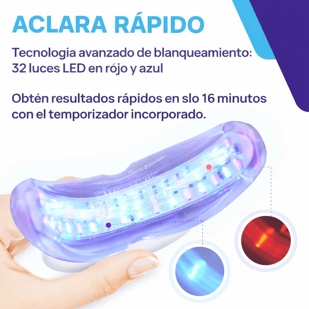 Kit Blanqueador Dental Con Kit De Cuidad