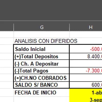 LIBRO BANCO EXCEL AVANZADO LIBRO BANCO EXCEL AVANZADO